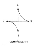 4.4